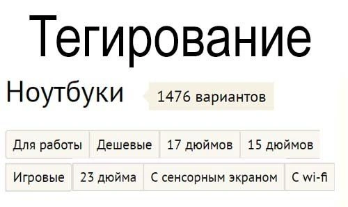 Что такое тегирование: его суть, роль, влияние на SEO и результаты в Саратове