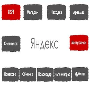 Перечень алгоритмов поисковой системы Яндекс в хронологическом порядке в Саратове