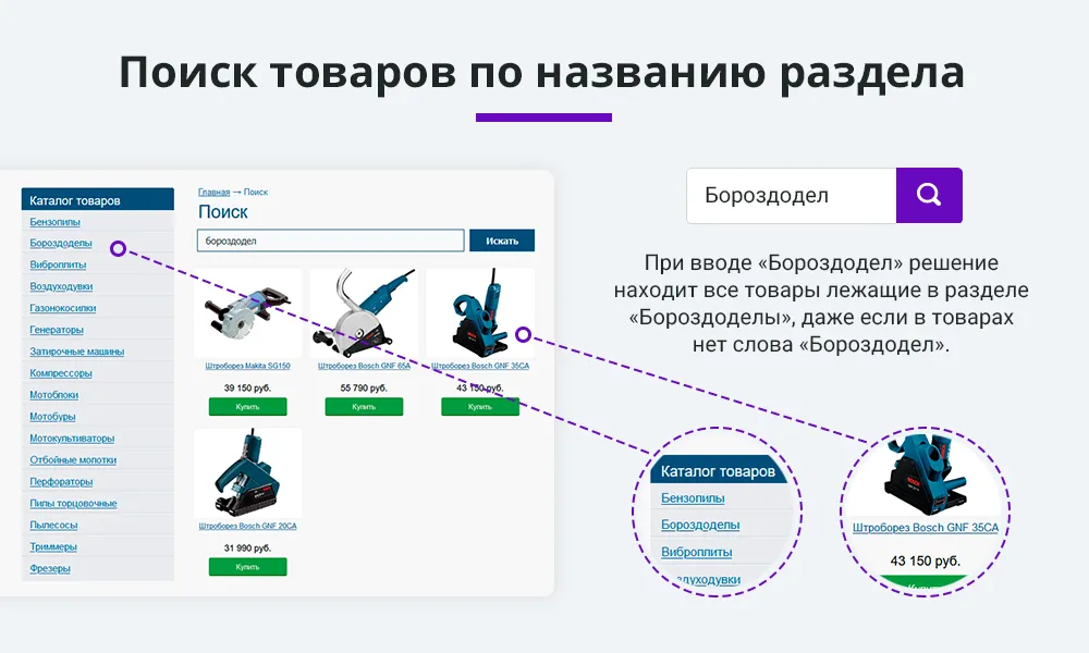 Умный поиск с исправлением ошибок и опечаток, подсказками, настройкой области поиска и приоритетов