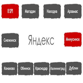 Перечень алгоритмов поисковой системы Яндекс в хронологическом порядке в Саратове